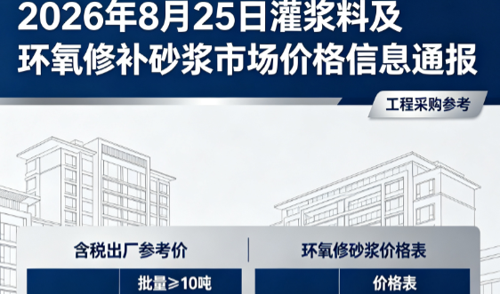 陇南2026年8月25日灌浆料及环氧修补砂浆市场价格信息通报